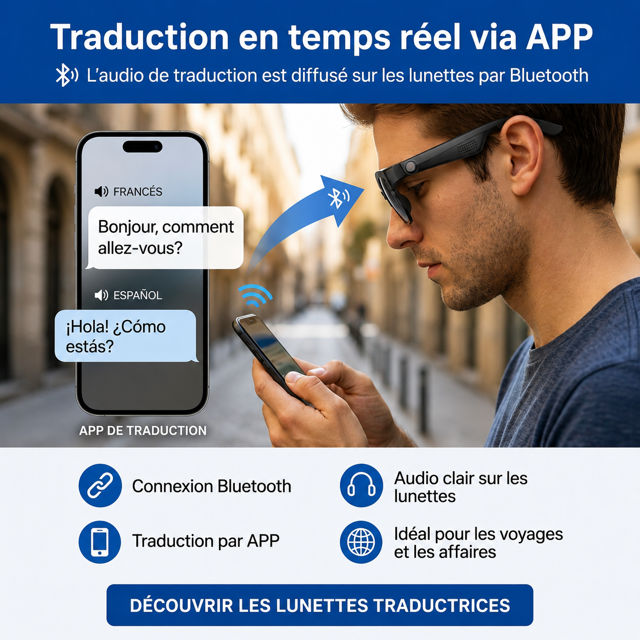 Liiroa AI Vision
